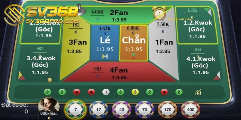 Cách chơi Fantan luôn thắng - Bật mí hay từ cao thủ 2 Luật chơi Fantan chi tiết người mới cần phải nắm bắt được